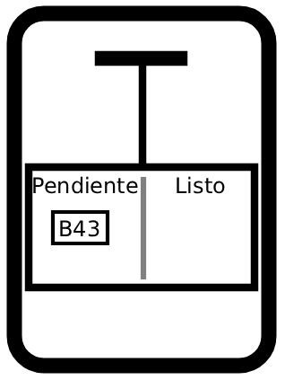 TV de pedidos